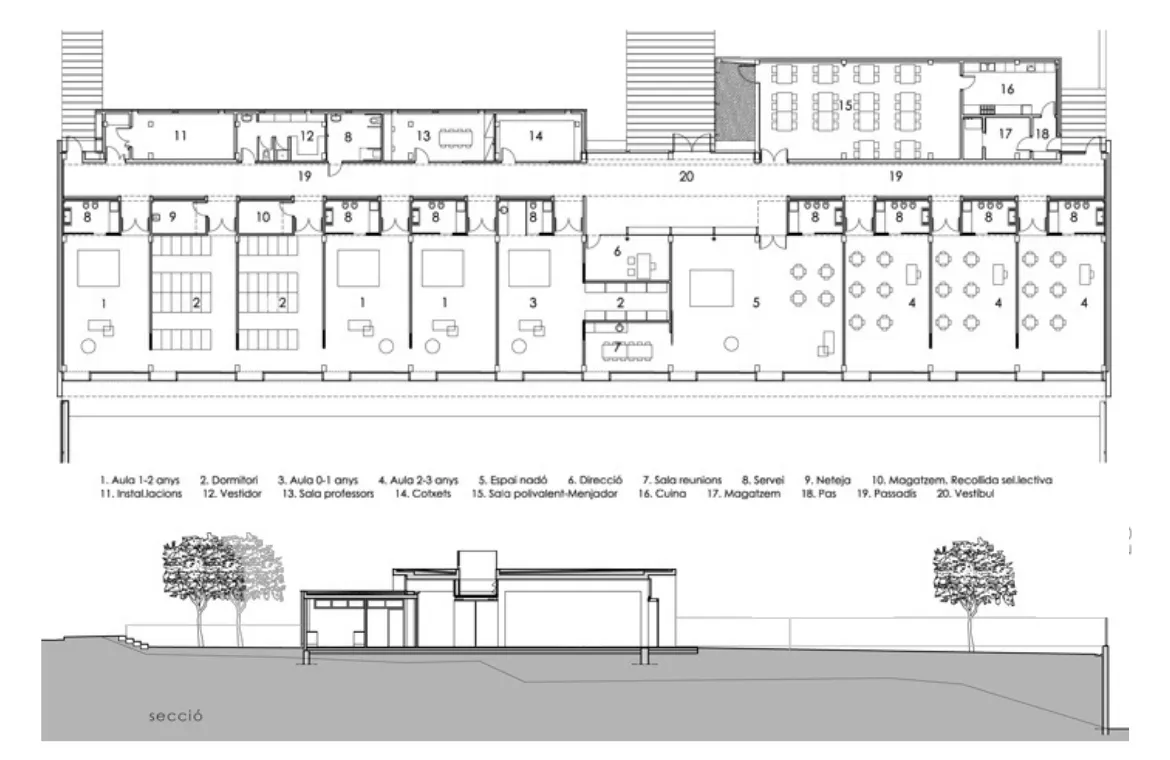 Escola bressol Joaquim Blume a Sabadell ae5 arquitectes